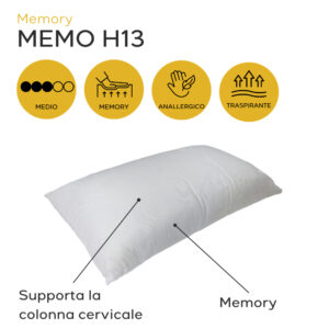 Cuscino Memo 13