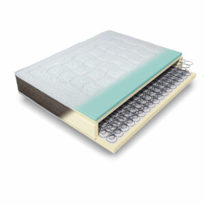 Interno Materasso a Molle Ortopedico con strato Memory mod. Orchidea