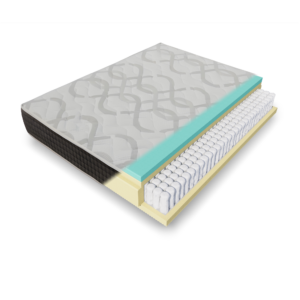 Interno Materasso a Molle Insacchettate mod. GOLD