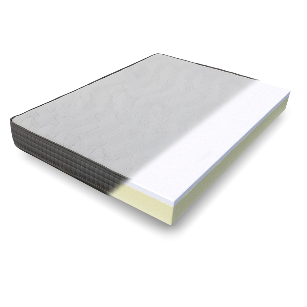 Interno Materasso in Memory Foaym EASY