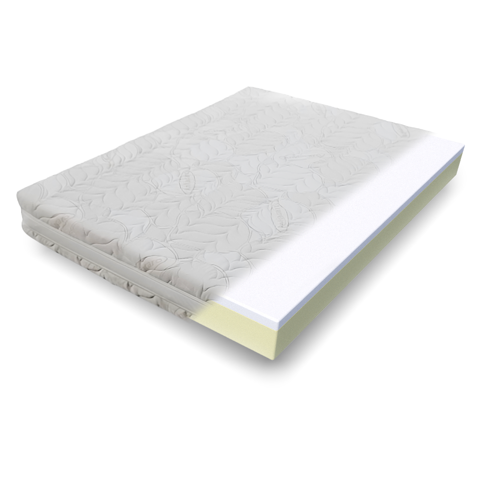 Interno Materasso in Memory Soferabile mod. FAST Interno Materasso in Memory Soferabile mod. FAST